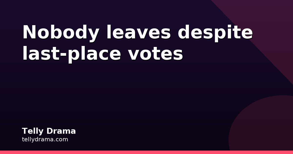 Bigg Boss 20 Week 5: Lifeline Lost, No Eviction