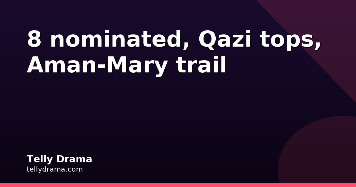 Bigg Boss 20 Week 5: 8 Nominated, Qazi Tops, Aman-Mary Trail