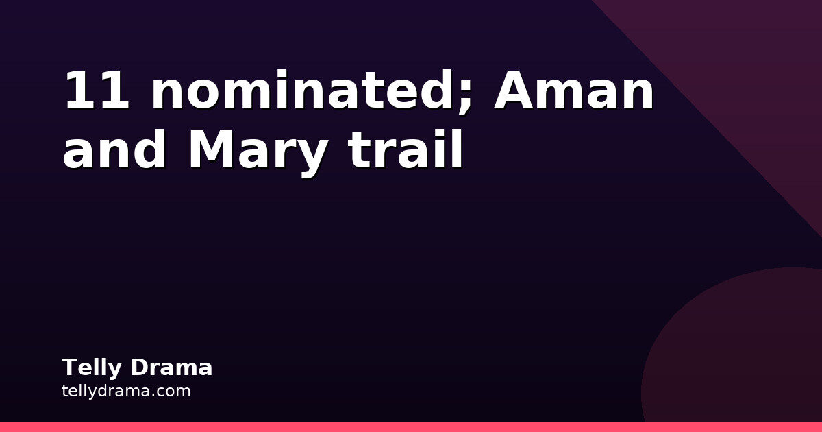Bigg Boss 20 Week 6 Voting: Aman, Mary Kom Trail