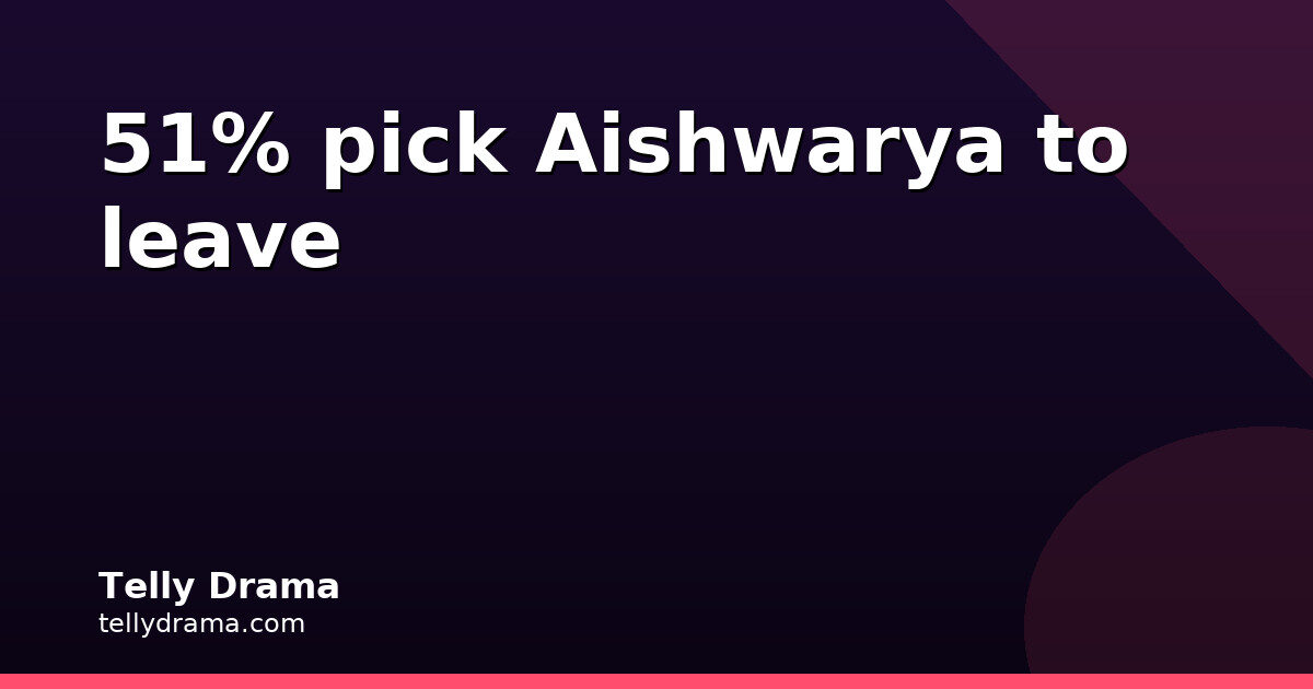 Bigg Boss Malayalam 8: 51% Pick Aishwarya, 36% Tashi