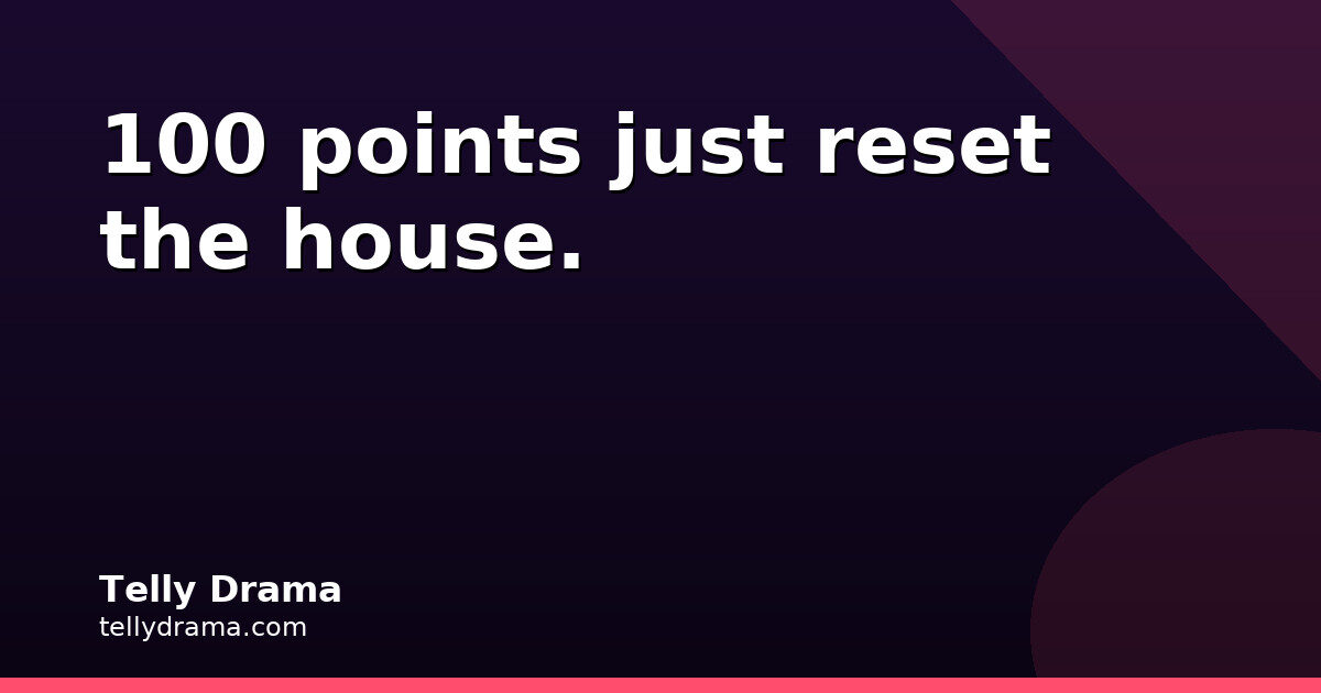 Bigg Boss Telugu 10: 100 Road to Reload Points in Play